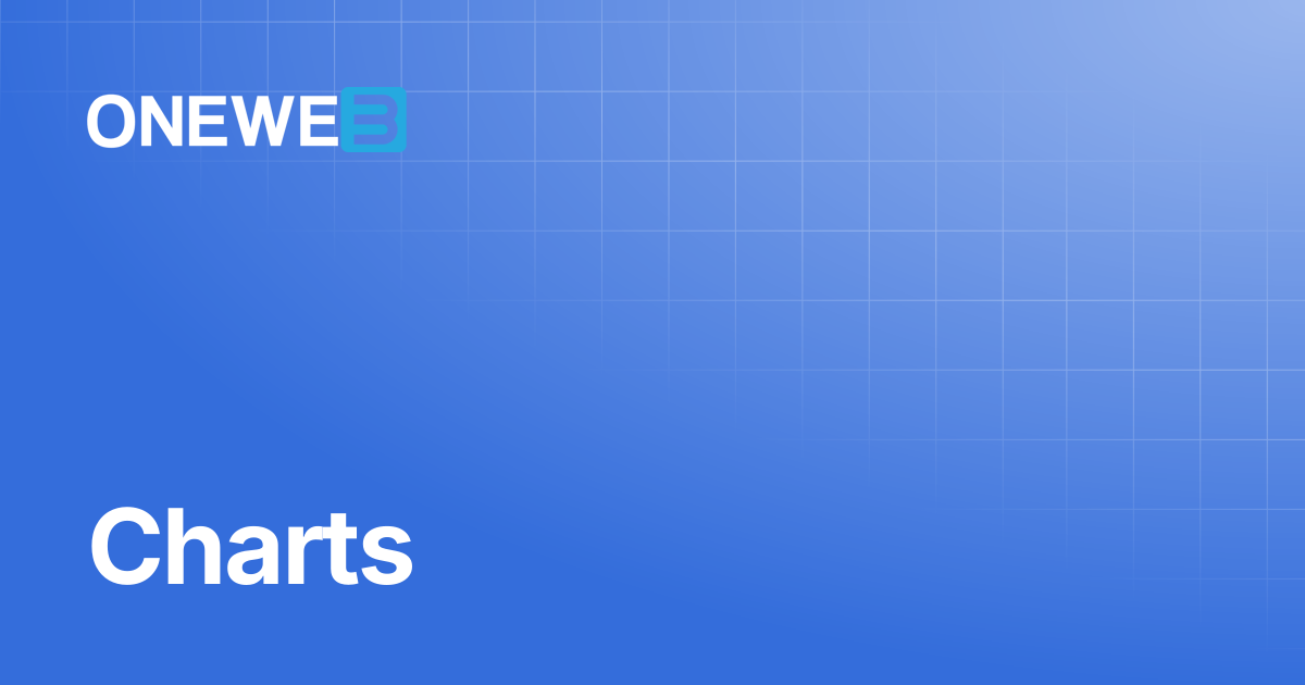 Charts | TH | ONEWEB Platform