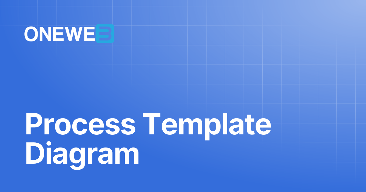 Process Template Diagram | ONEWEB Platform
